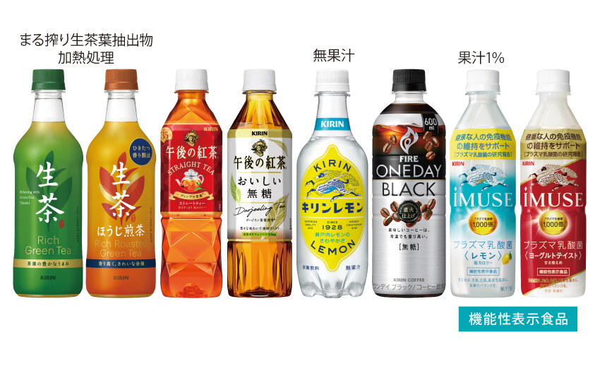 対象商品