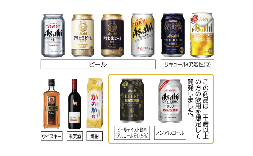 対象商品