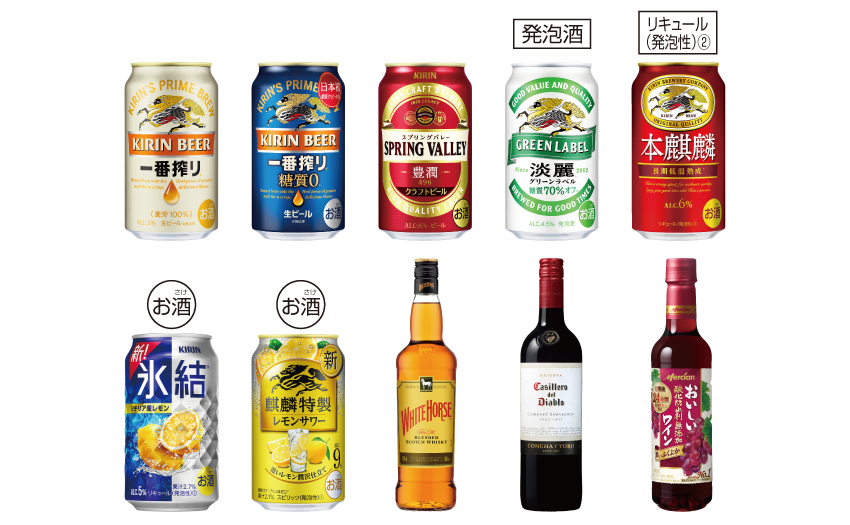 対象商品