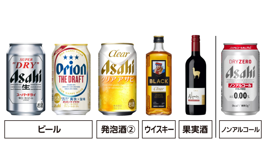 対象商品