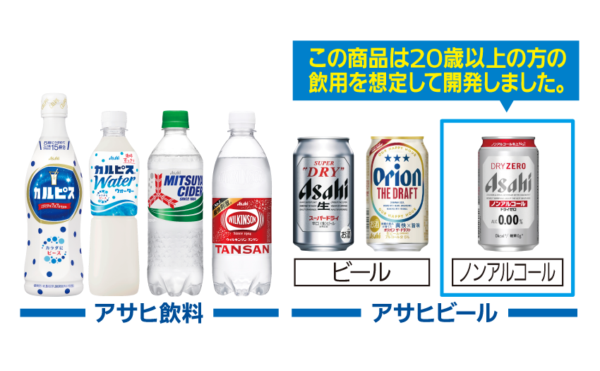 対象商品