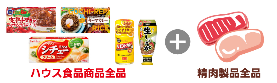 対象商品